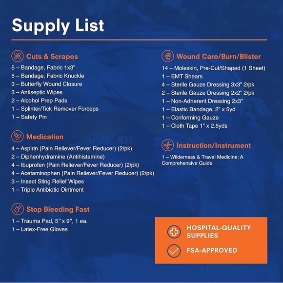 Medical Kit - Picture 3 of 3